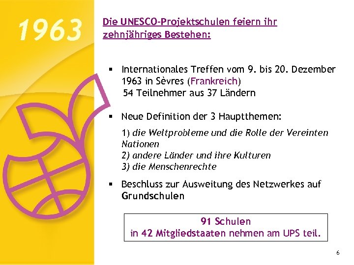 1963 Die UNESCO-Projektschulen feiern ihr zehnjähriges Bestehen: § Internationales Treffen vom 9. bis 20.