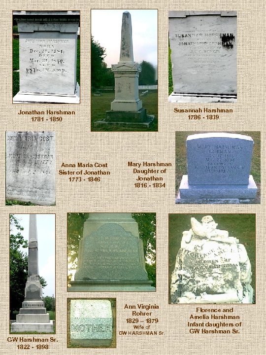 Susannah Harshman 1786 1839 Jonathan Harshman 1781 1850 Anna Maria Cost Sister of Jonathan