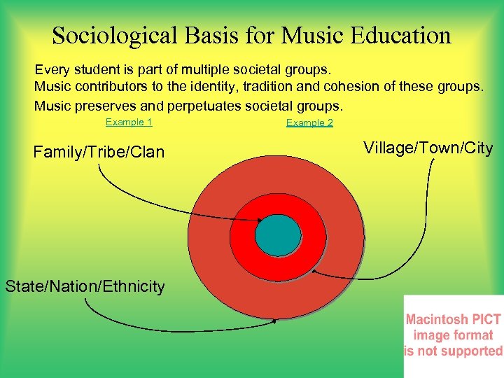 Sociological Basis for Music Education Every student is part of multiple societal groups. Music