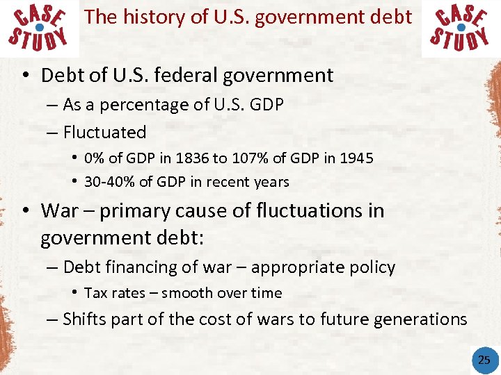 The history of U. S. government debt • Debt of U. S. federal government