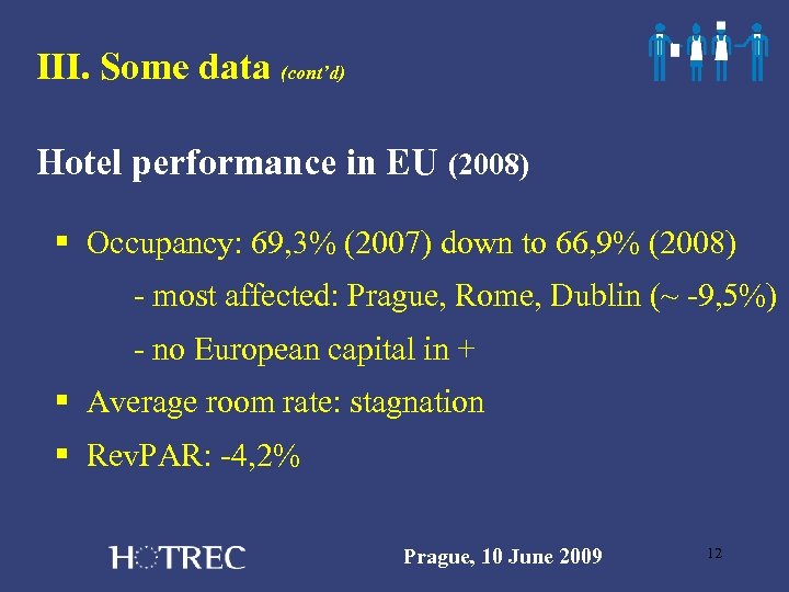 III. Some data (cont’d) Hotel performance in EU (2008) § Occupancy: 69, 3% (2007)