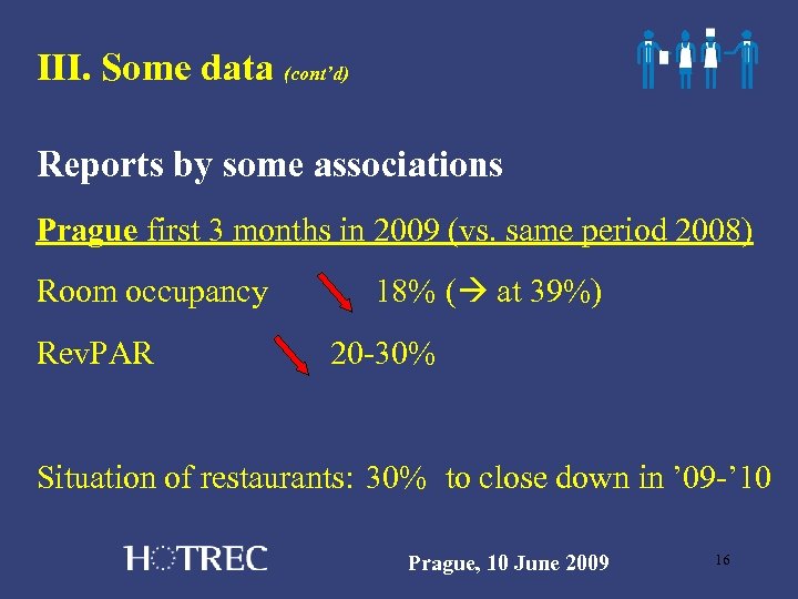 III. Some data (cont’d) Reports by some associations Prague first 3 months in 2009