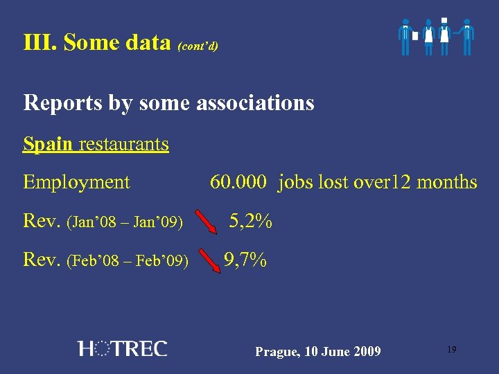 III. Some data (cont’d) Reports by some associations Spain restaurants Employment 60. 000 jobs