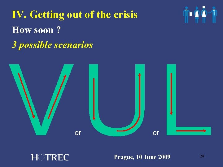 IV. Getting out of the crisis How soon ? 3 possible scenarios VUL or