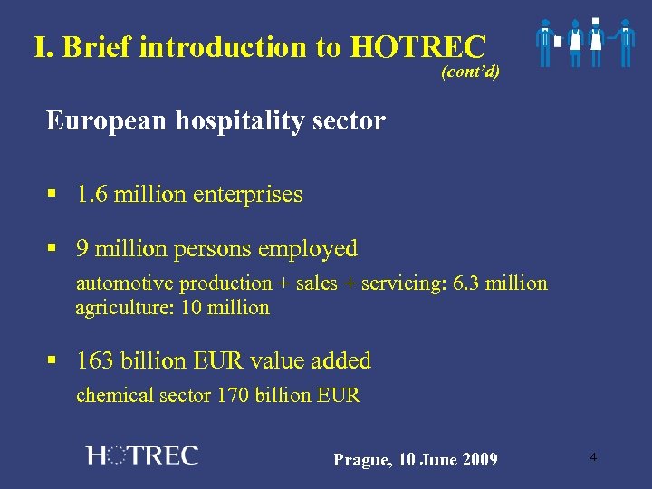 I. Brief introduction to HOTREC (cont’d) European hospitality sector § 1. 6 million enterprises