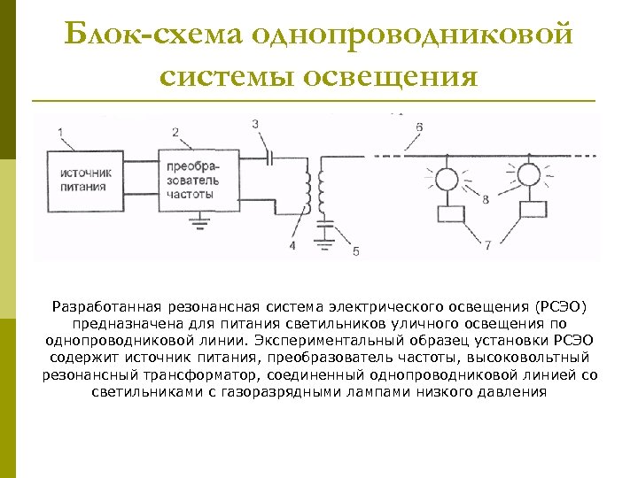 Блок-схема однопроводниковой системы освещения Разработанная резонансная система электрического освещения (РСЭО) предназначена для питания светильников