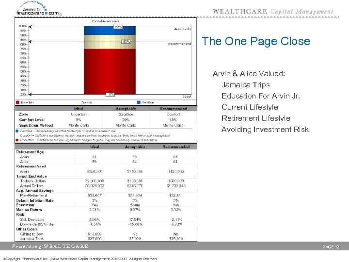 The One Page Close Arvin & Alice Valued: Jamaica Trips Education For Arvin Jr.