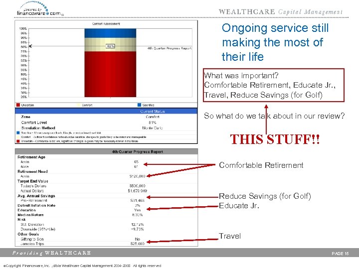Ongoing service still making the most of their life What was important? Comfortable Retirement,