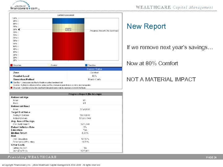 New Report If we remove next year’s savings… Now at 80% Comfort NOT A