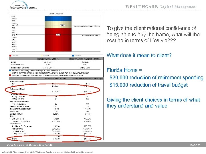 To give the client rational confidence of being able to buy the home, what