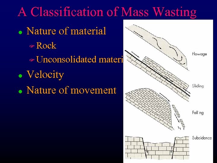 A Classification of Mass Wasting l Nature of material Rock F Unconsolidated material (debris,