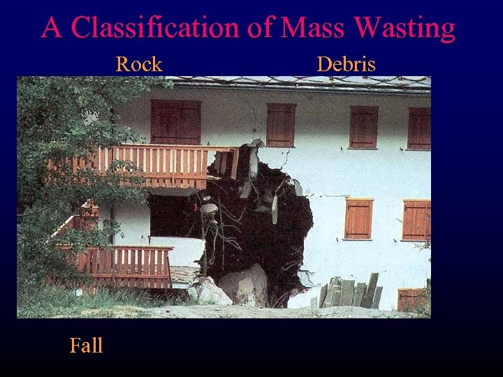 A Classification of Mass Wasting Rock Debris (rare) Fall 