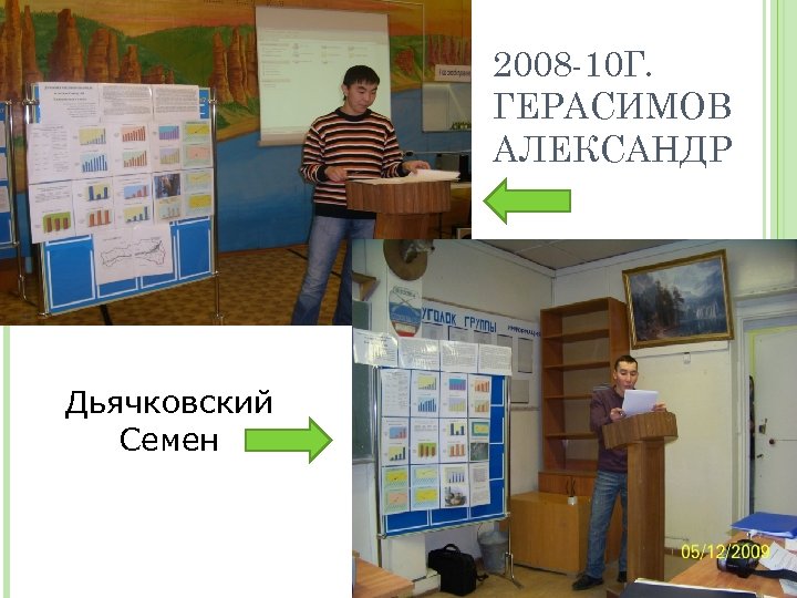 2008 -10 Г. ГЕРАСИМОВ АЛЕКСАНДР Дьячковский Семен 