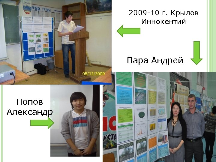 2009 -10 г. Крылов Иннокентий Пара Андрей Попов Александр 