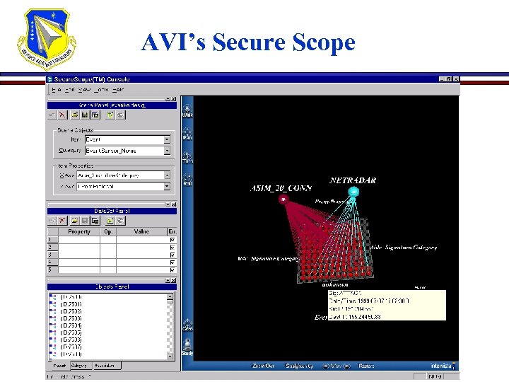 AVI’s Secure Scope 