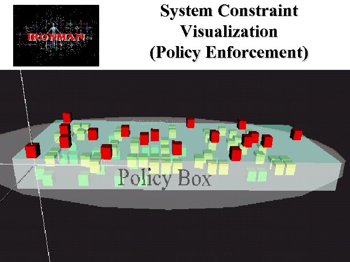 System Constraint Visualization (Policy Enforcement) • e. g. Policy Violations by Multiple Components •