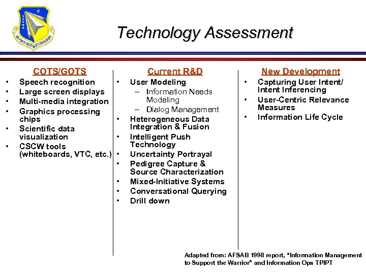 Technology Assessment COTS/GOTS • • • Speech recognition Large screen displays Multi-media integration Graphics