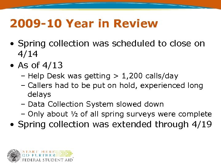 2009 -10 Year in Review • Spring collection was scheduled to close on 4/14