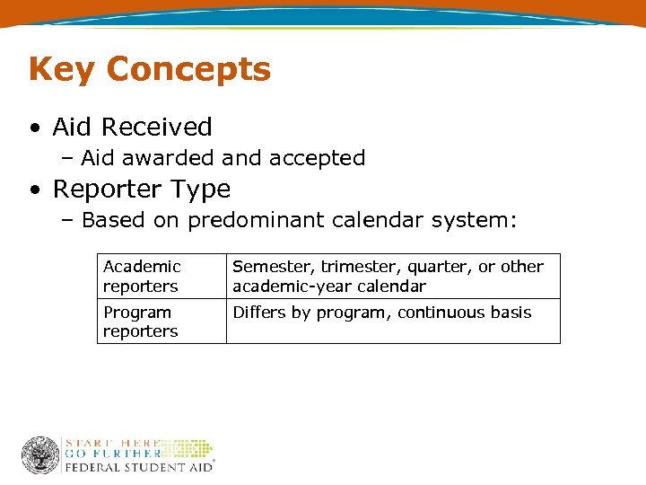 Key Concepts • Aid Received – Aid awarded and accepted • Reporter Type –