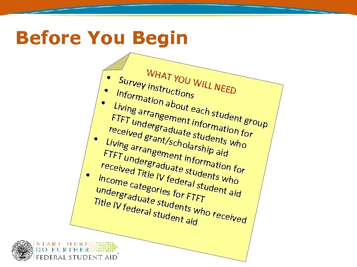 Before You Begin • Sur WHAT YOU WILL N vey EED • Info instruction