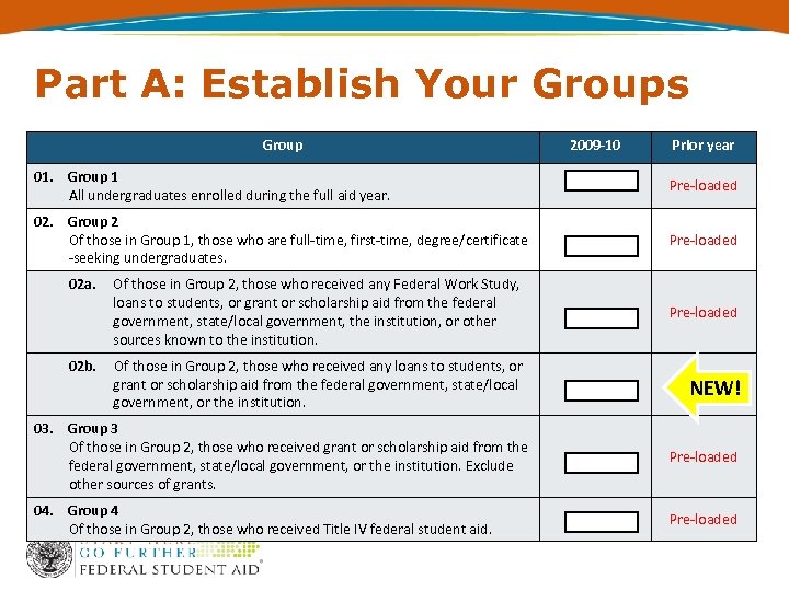 Part A: Establish Your Groups Group 2009 -10 Prior year 01. Group 1 All