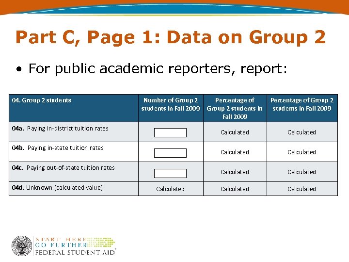 Part C, Page 1: Data on Group 2 • For public academic reporters, report: