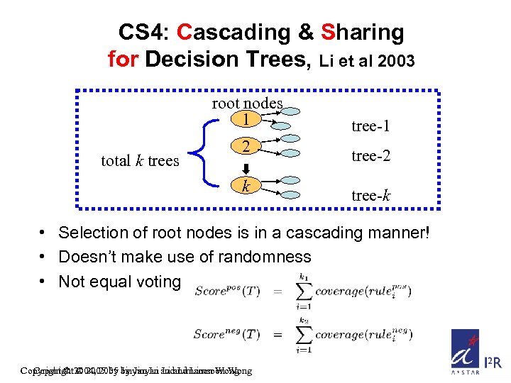CS 4: Cascading & Sharing for Decision Trees, Li et al 2003 root nodes