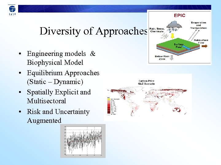 Diversity of Approaches • Engineering models & Biophysical Model • Equilibrium Approaches (Static –