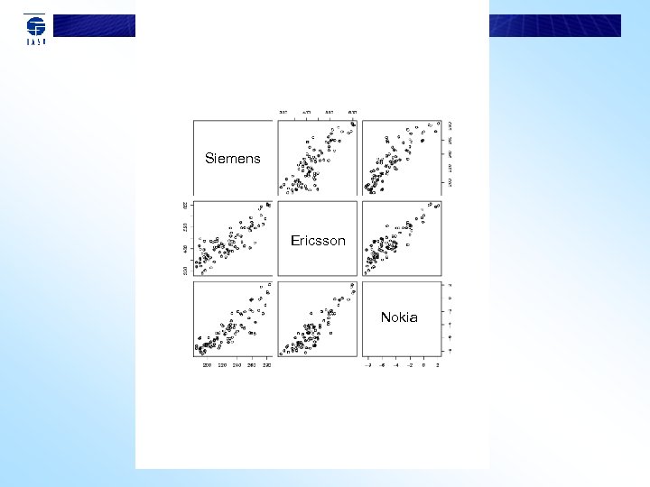 Siemens Ericsson Nokia 