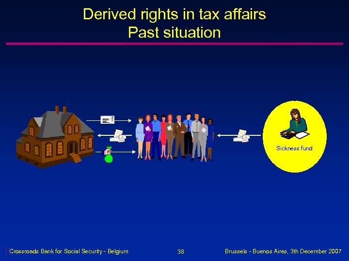 Derived rights in tax affairs Past situation Sickness fund Crossroads Bank for Social Security