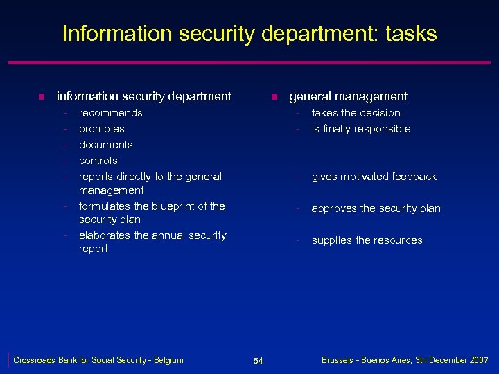 Information security department: tasks n information security department - n - gives motivated feedback