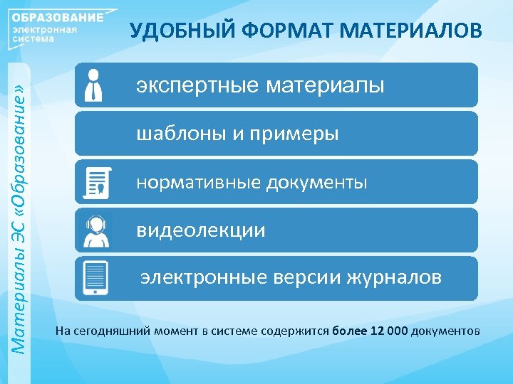 Материалы ЭС «Образование» УДОБНЫЙ ФОРМАТ МАТЕРИАЛОВ экспертные материалы шаблоны и примеры нормативные документы видеолекции