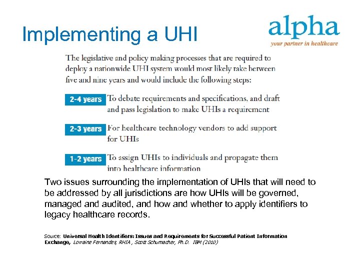 Implementing a UHI Two issues surrounding the implementation of UHIs that will need to