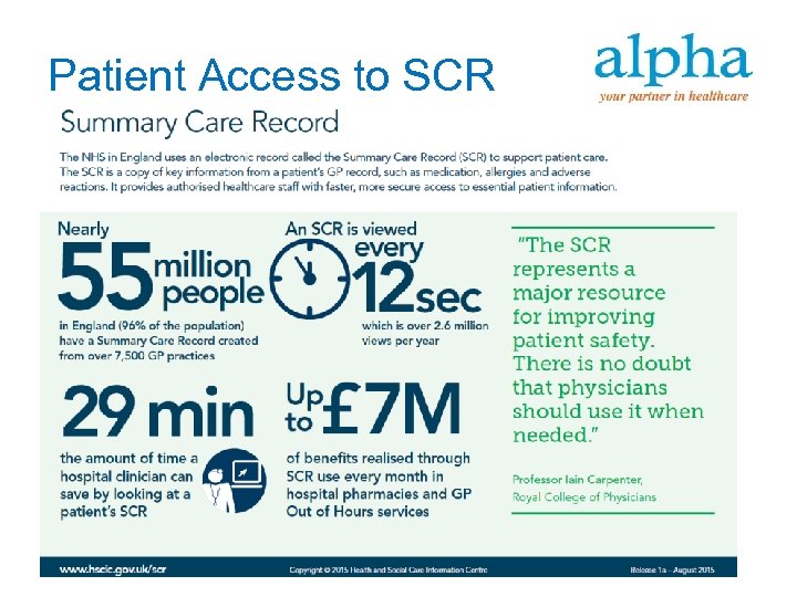 Patient Access to SCR 