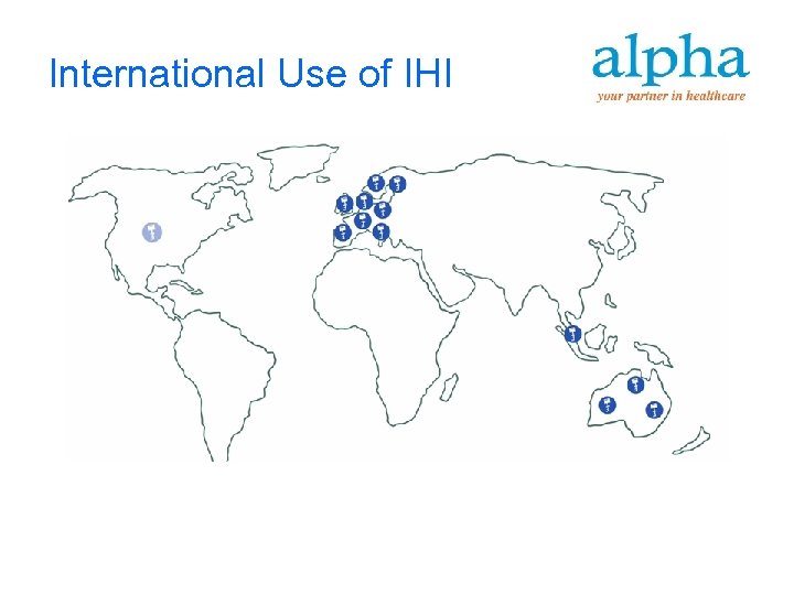 International Use of IHI 