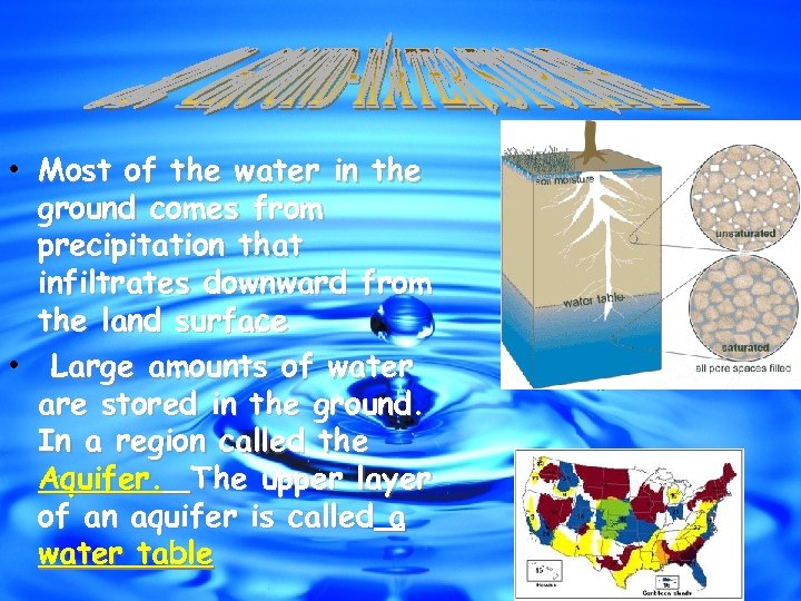  • Most of the water in the ground comes from precipitation that infiltrates