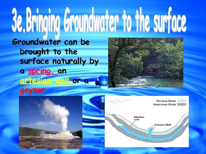 Groundwater can be brought to the surface naturally by a spring, an artesian well