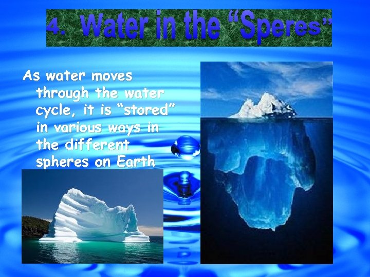 As water moves through the water cycle, it is “stored” in various ways in