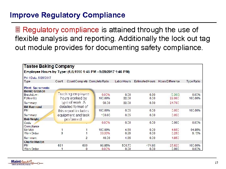 Improve Regulatory Compliance 3 Regulatory compliance is attained through the use of flexible analysis
