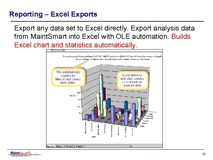 Reporting – Excel Exports Export any data set to Excel directly. Export analysis data