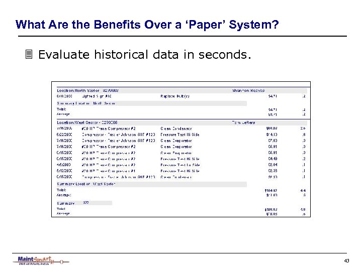 What Are the Benefits Over a ‘Paper’ System? 3 Evaluate historical data in seconds.