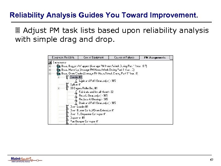 Reliability Analysis Guides You Toward Improvement. 3 Adjust PM task lists based upon reliability