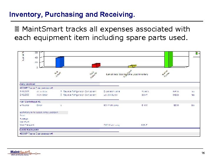 Inventory, Purchasing and Receiving. 3 Maint. Smart tracks all expenses associated with each equipment