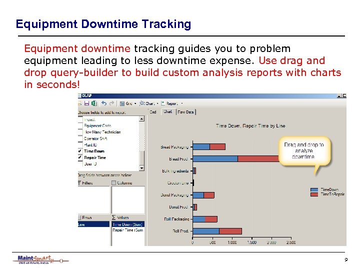Equipment Downtime Tracking Equipment downtime tracking guides you to problem equipment leading to less
