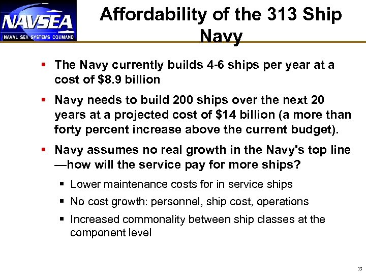 Affordability of the 313 Ship Navy § The Navy currently builds 4 -6 ships