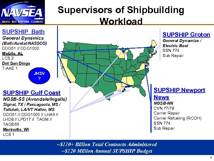 Supervisors of Shipbuilding Workload SUPSHIP Bath SUPSHIP Groton General Dynamics / Electric Boat SSN