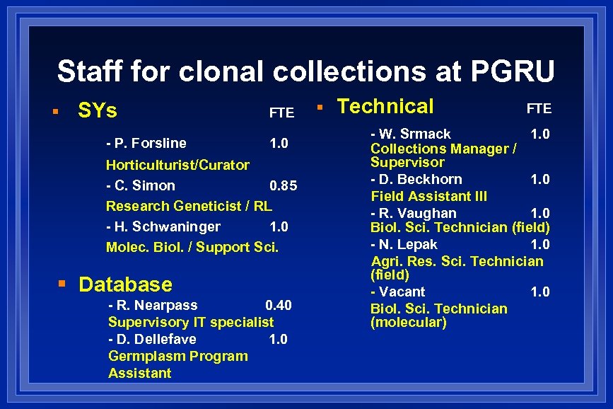 Staff for clonal collections at PGRU § SYs - P. Forsline FTE 1. 0