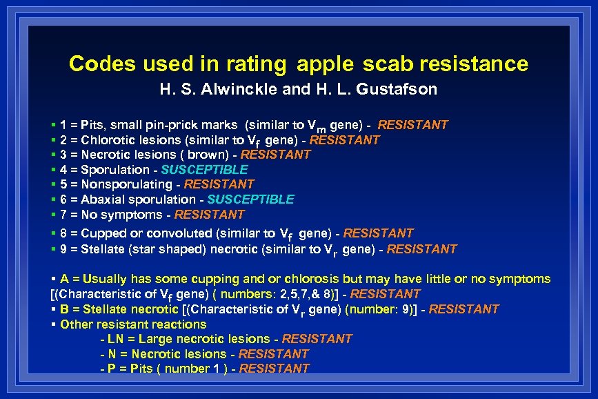 Codes used in rating apple scab resistance H. S. Alwinckle and H. L. Gustafson
