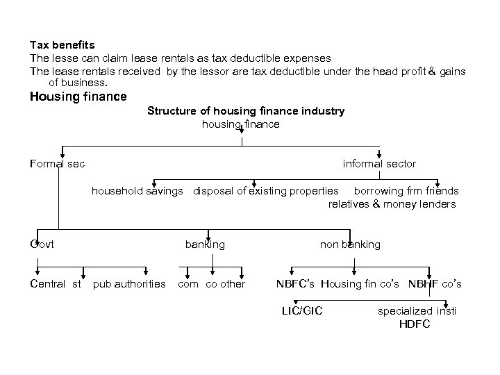 Tax benefits The lesse can claim lease rentals as tax deductible expenses The lease