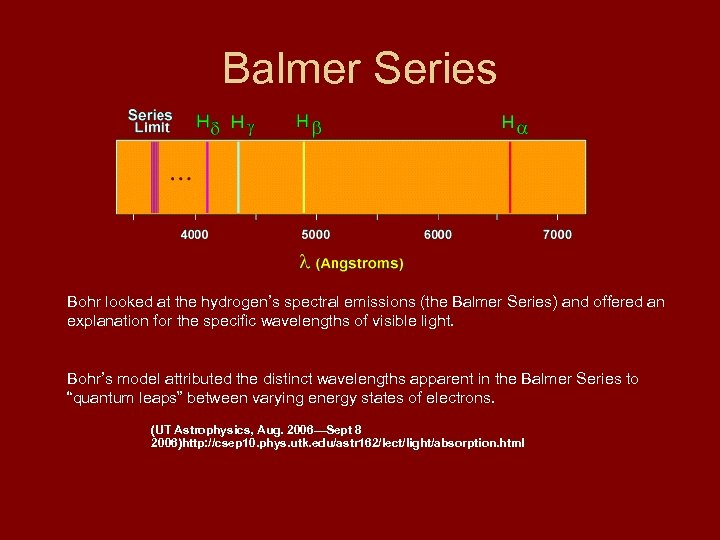 Balmer Series Bohr looked at the hydrogen’s spectral emissions (the Balmer Series) and offered